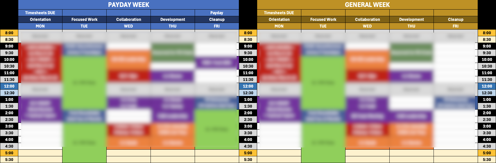 Image of a two week work day calendar with colored blocks covering most of the white space, denoting how much time is already committed to regular meetings